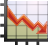 Indicadores da Economia